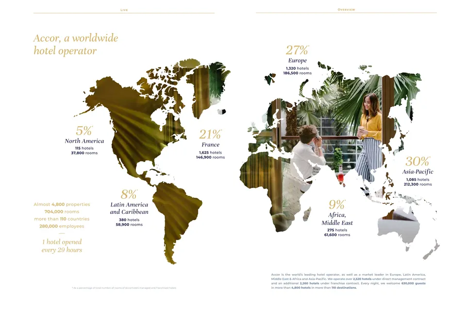 Accor ibis hotel family worldwide